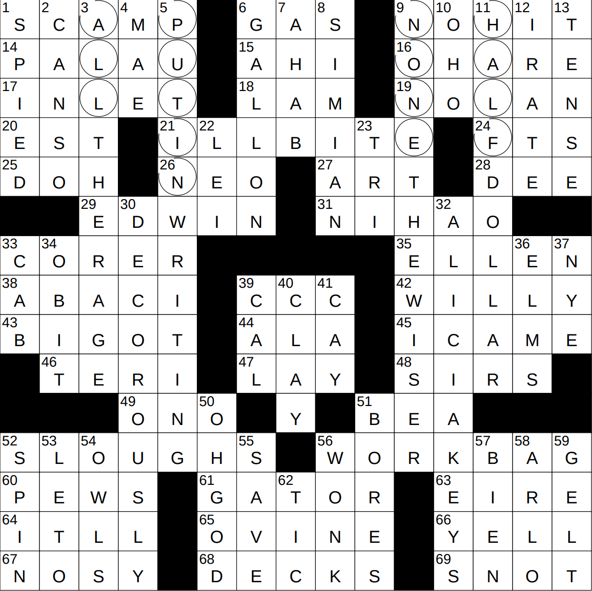 coin star crossword
