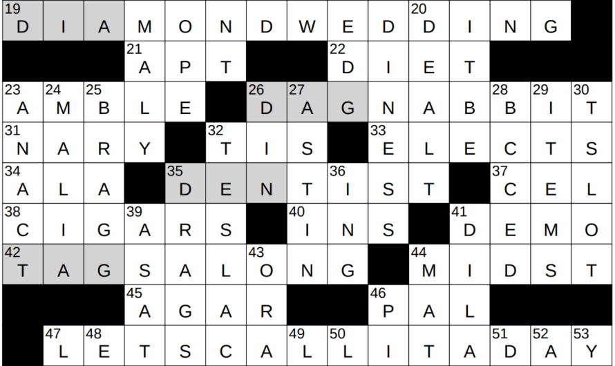 Cacophony Crossword Clue