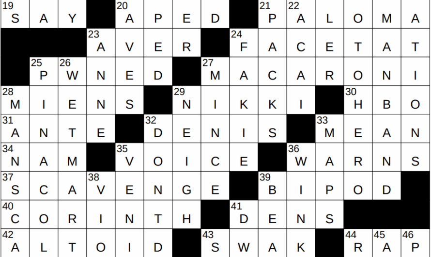 Defeated Party Crossword Clue