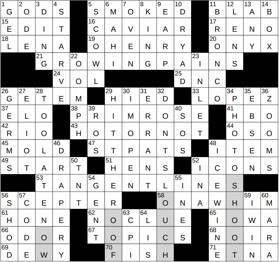 water nymph crossword clue water nymph crossword clue