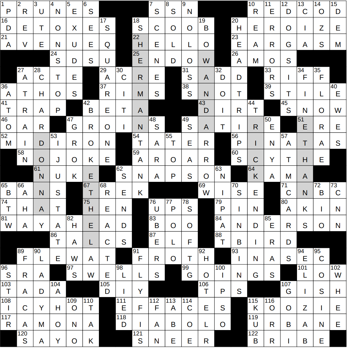 facto crossword clue facto crossword clue