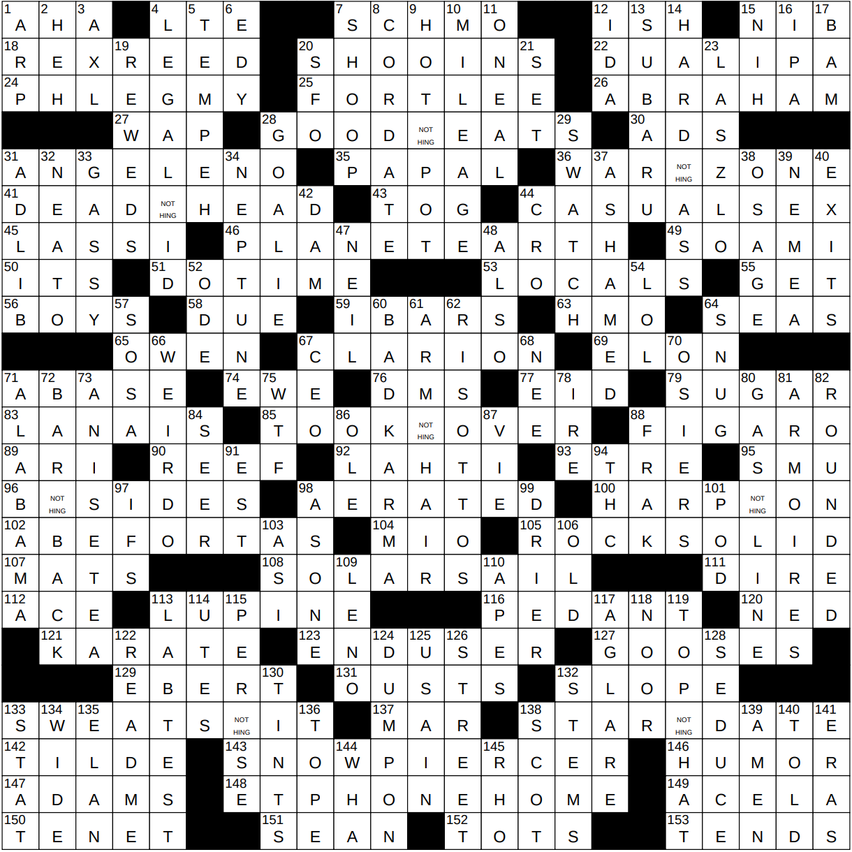 ticked off crossword clue ticked off crossword clue