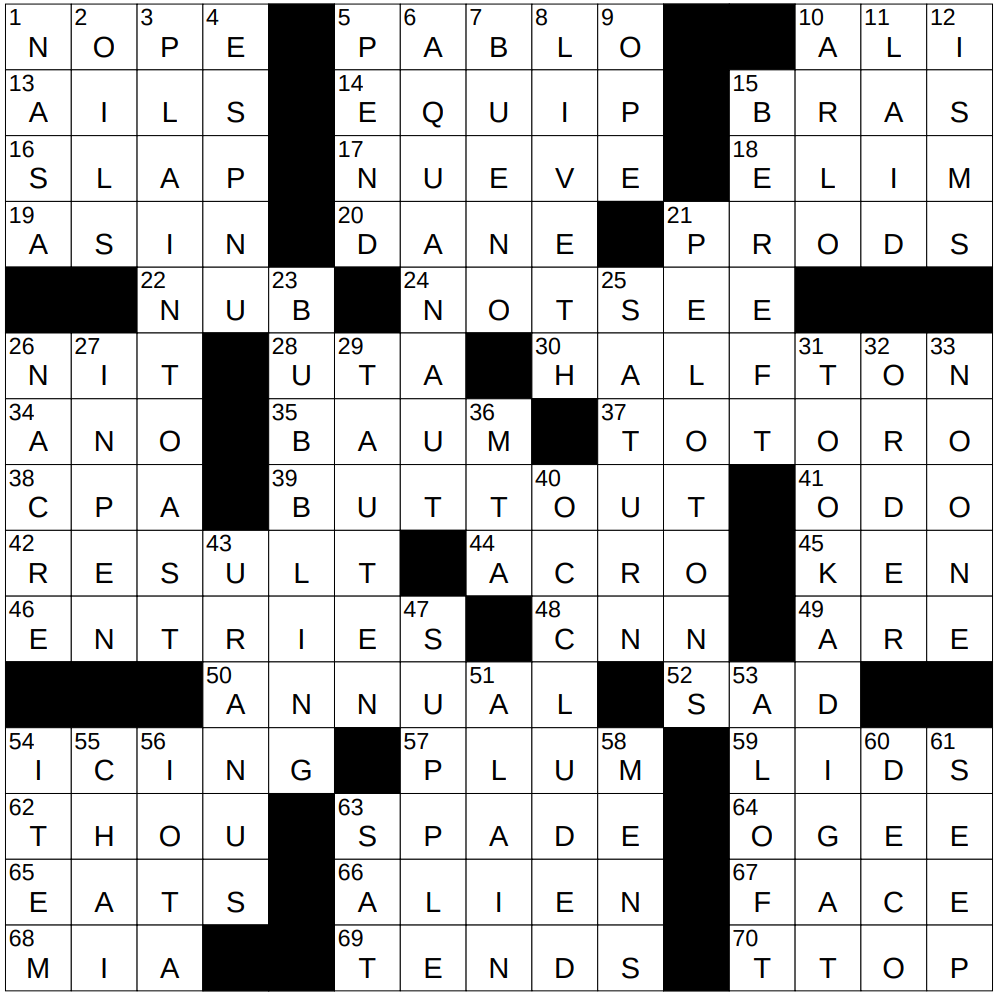 0508 25 NY Times Crossword 8 May 25 Thursday NYXCrossword 0508 25 NY Times Crossword 8 May 25 Thursday NYXCrossword