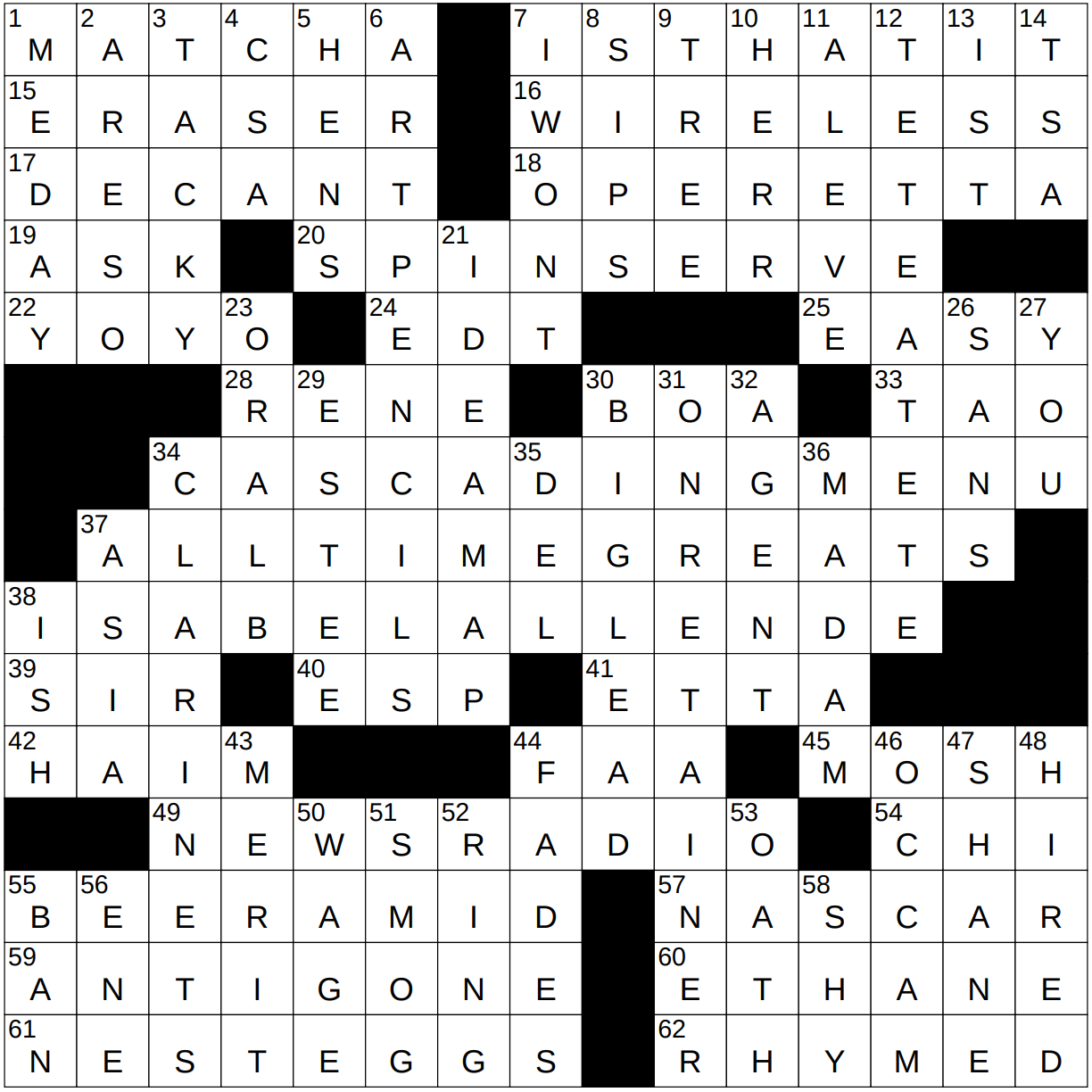 0512 23 NY Times Crossword 12 May 23 Friday NYXCrossword 0512 23 NY Times Crossword 12 May 23 Friday NYXCrossword