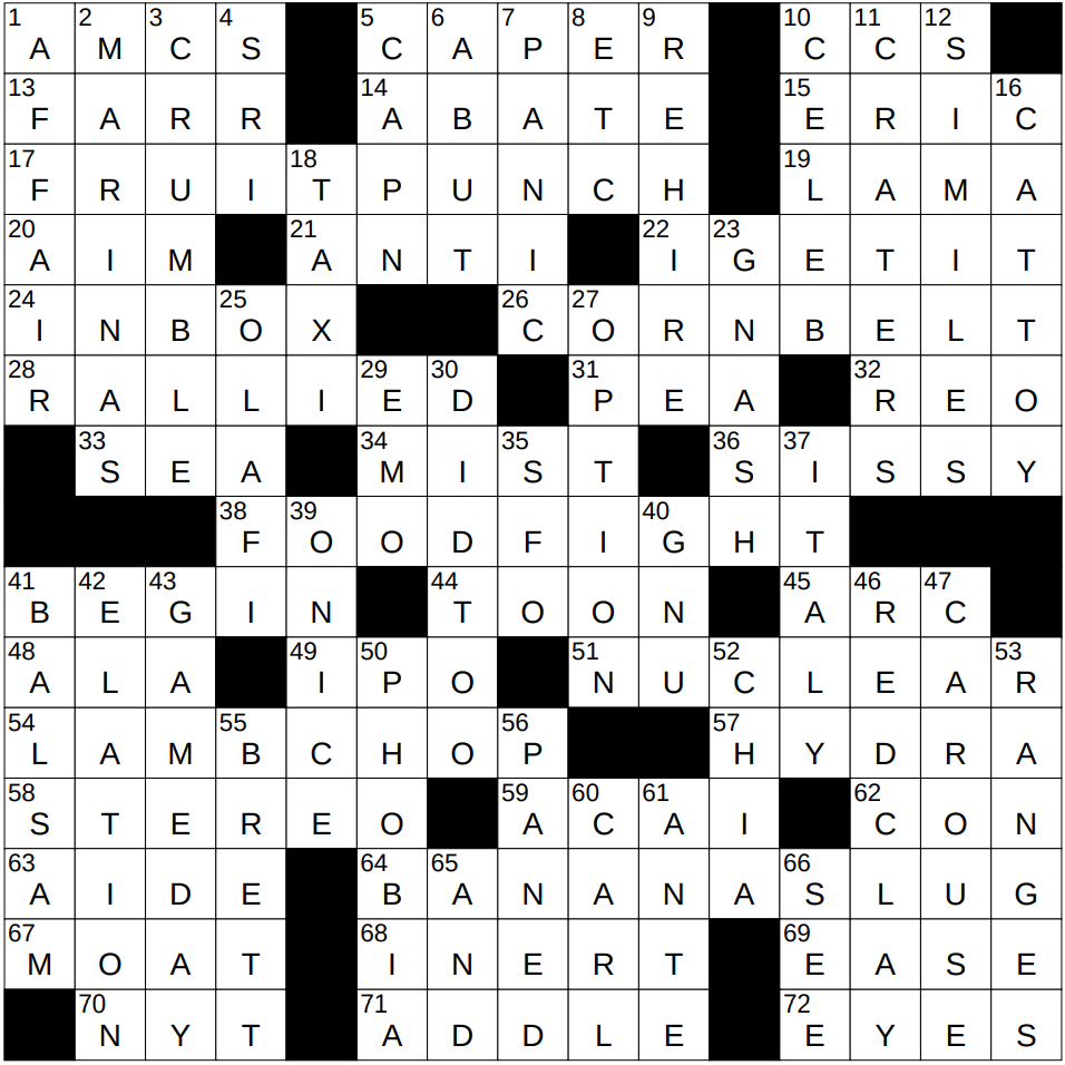 0513 25 NY Times Crossword 13 May 25 Tuesday NYXCrossword 0513 25 NY Times Crossword 13 May 25 Tuesday NYXCrossword