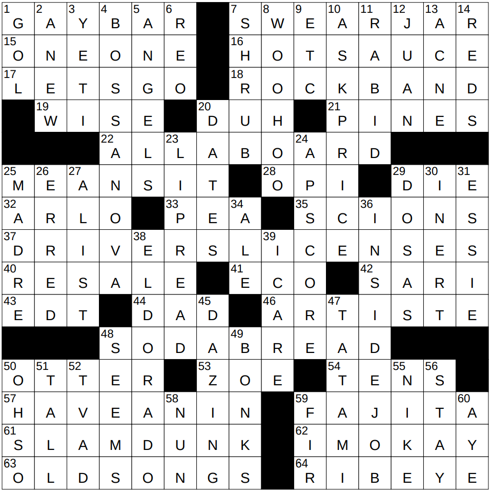 0530 25 NY Times Crossword 30 May 25 Friday NYXCrossword 0530 25 NY Times Crossword 30 May 25 Friday NYXCrossword