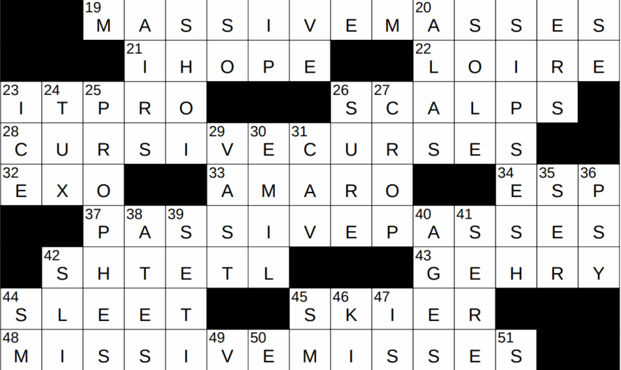 Dregs Crossword Clue