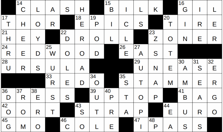 Peeved Crossword Clue