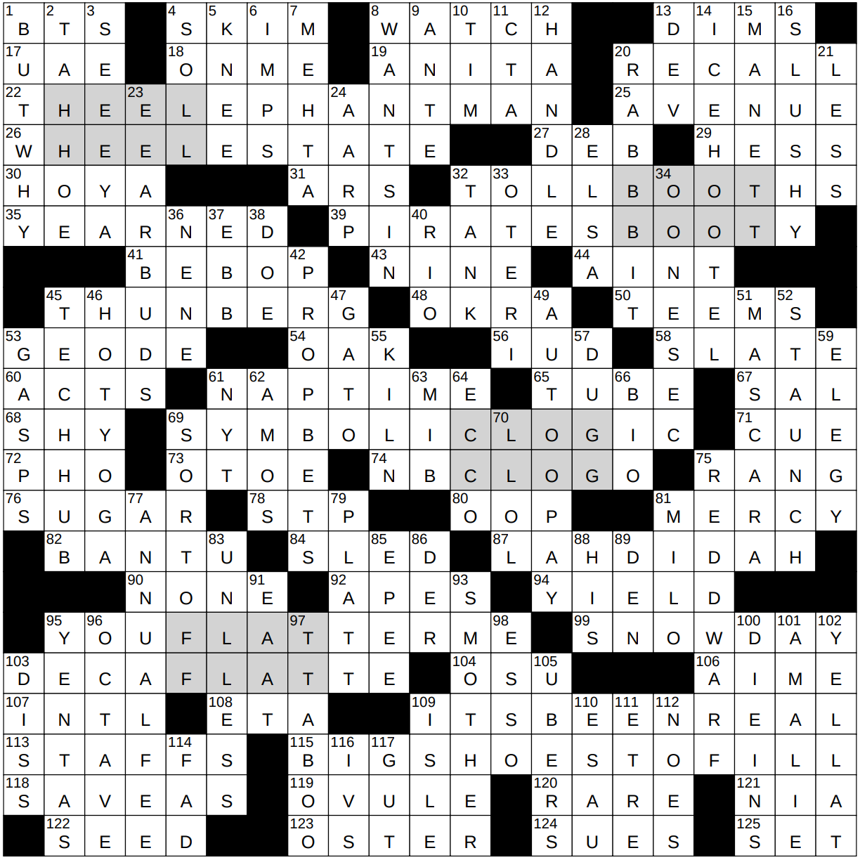 0702 23 NY Times Crossword 2 Jul 23 Sunday NYXCrossword 0702 23 NY Times Crossword 2 Jul 23 Sunday NYXCrossword