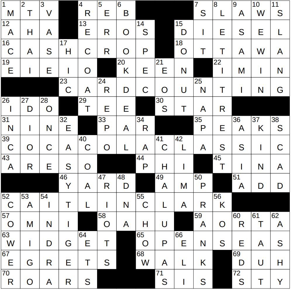 0728 25 NY Times Crossword 28 Jul 25 Monday NYXCrossword