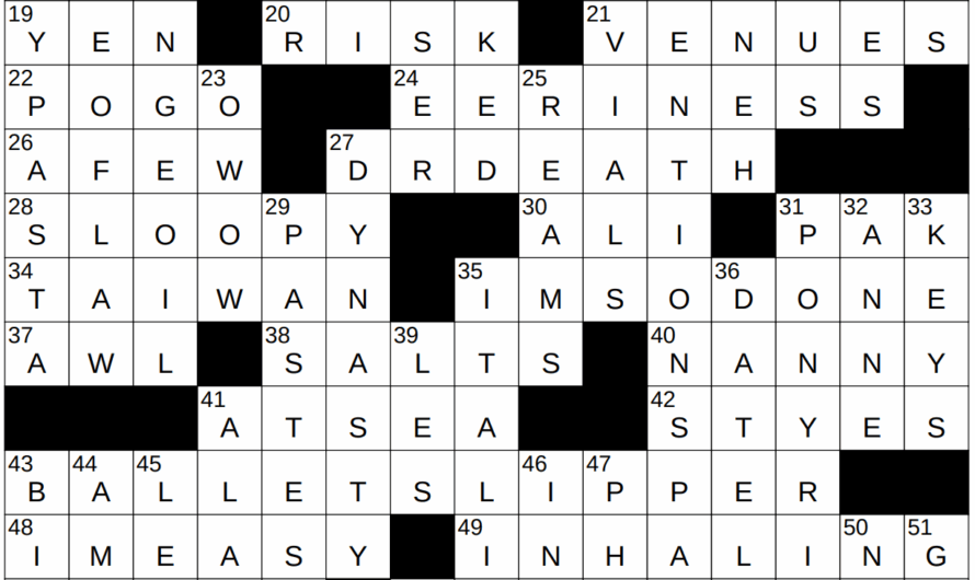 Witticism Crossword Clue