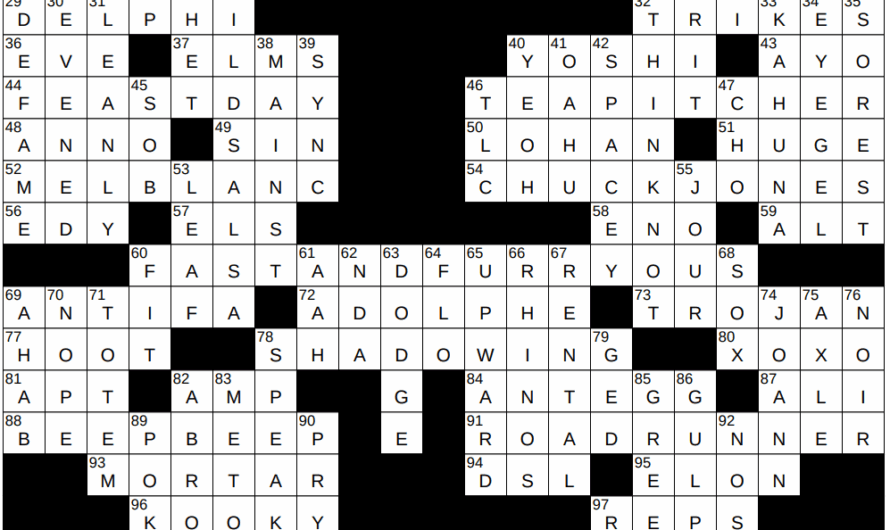 Sees The Old College Crowd Crossword Clue