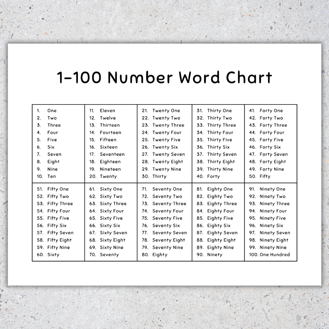 1 100 Number Word Chart 100 Chart Printable Made By Teachers 1 100 Number Word Chart 100 Chart Printable Made By Teachers