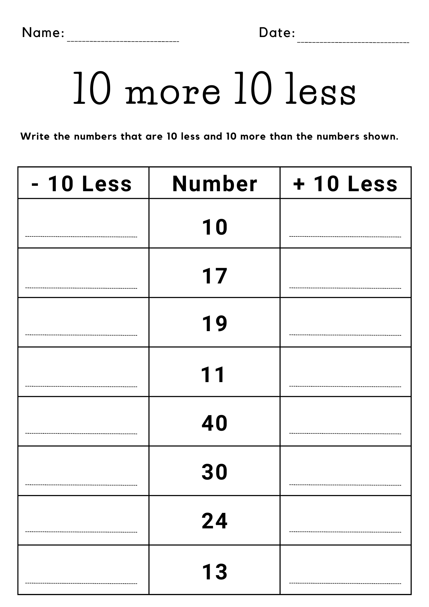less than more than worksheets less than more than worksheets