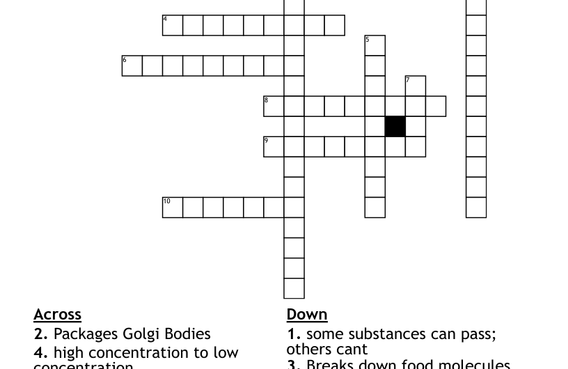 Low Point Crossword