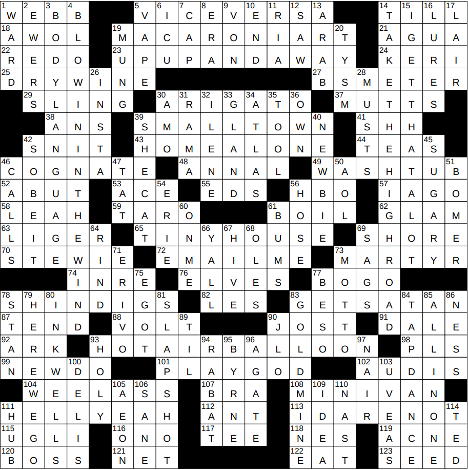 colognes land abbr crossword colognes land abbr crossword