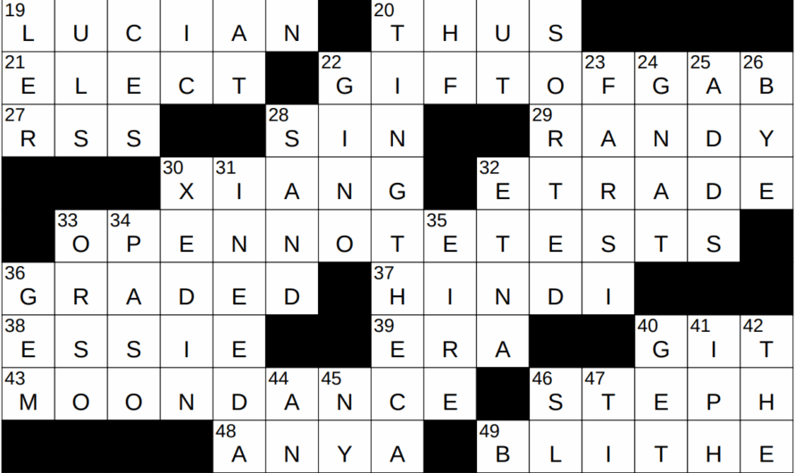 Sicilian Volcano Crossword Clue