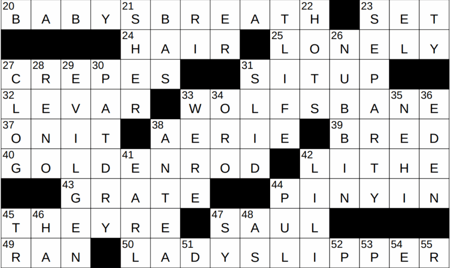 Leftover Morsel Crossword
