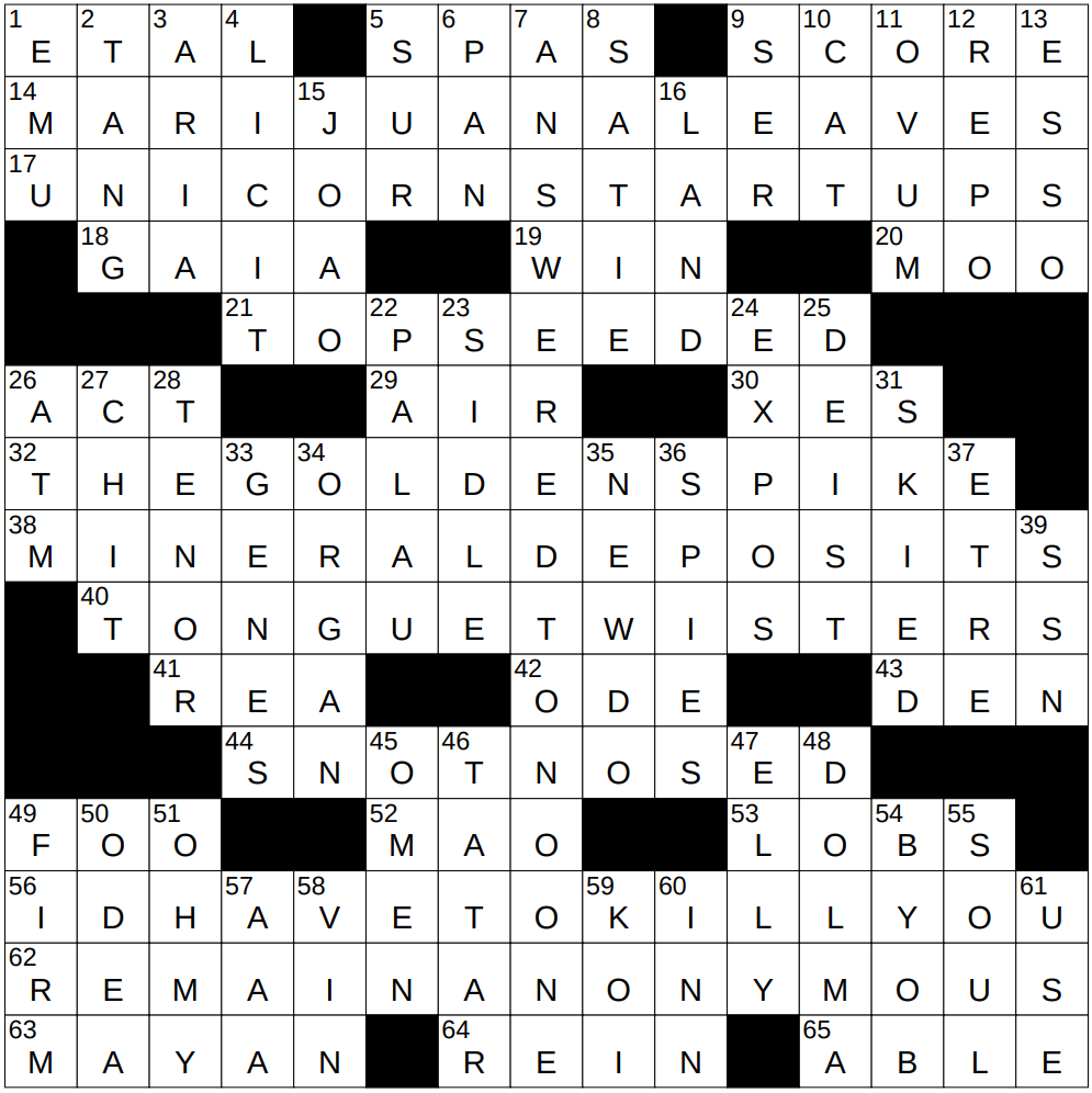 1220 24 NY Times Crossword 20 Dec 24 Friday NYXCrossword 1220 24 NY Times Crossword 20 Dec 24 Friday NYXCrossword