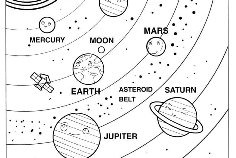 Solar System Coloring Page