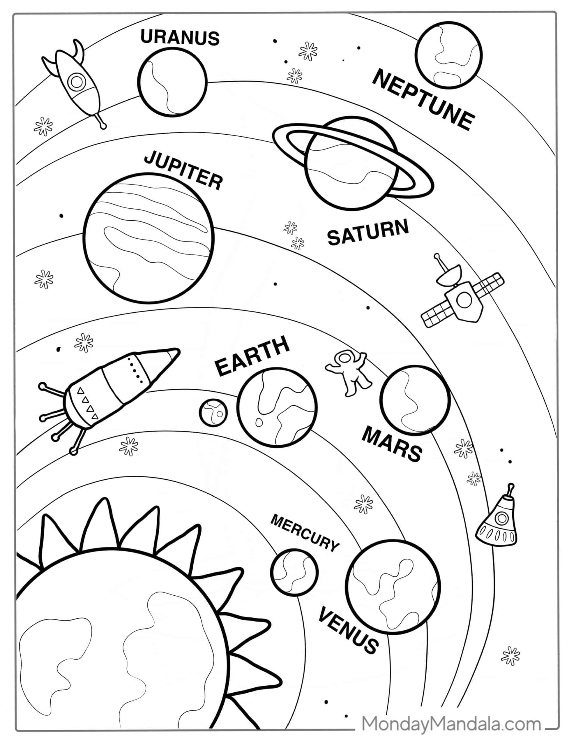 20 Solar System Coloring Pages Free PDF Printables 20 Solar System Coloring Pages Free PDF Printables