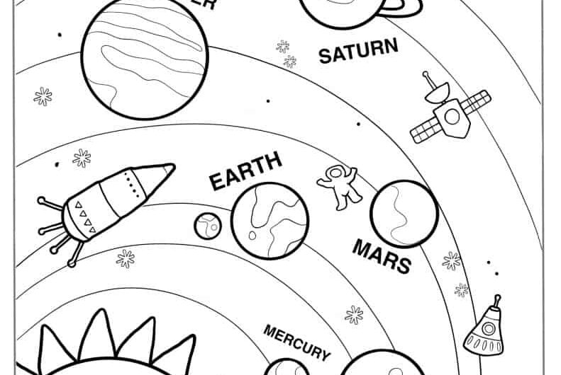 Solar System Coloring Sheet