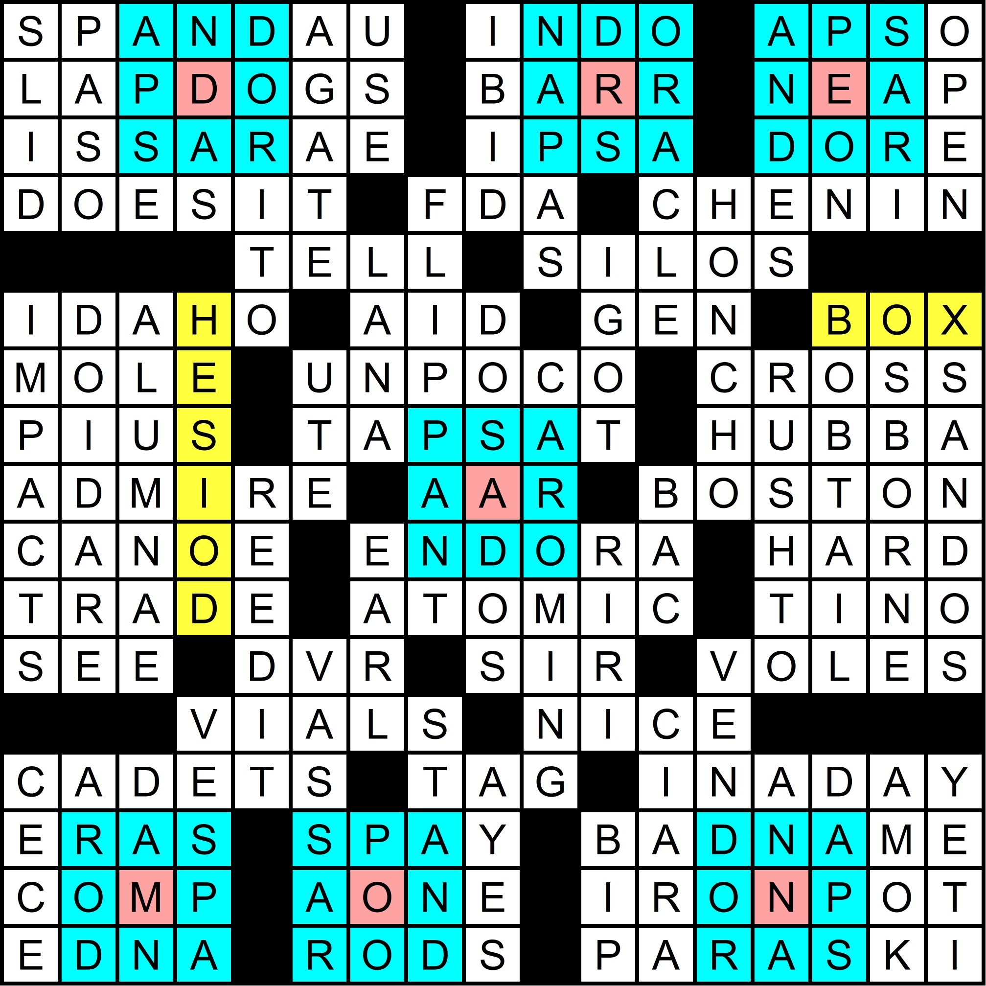 2023 pink album crossword clue 2023 pink album crossword clue