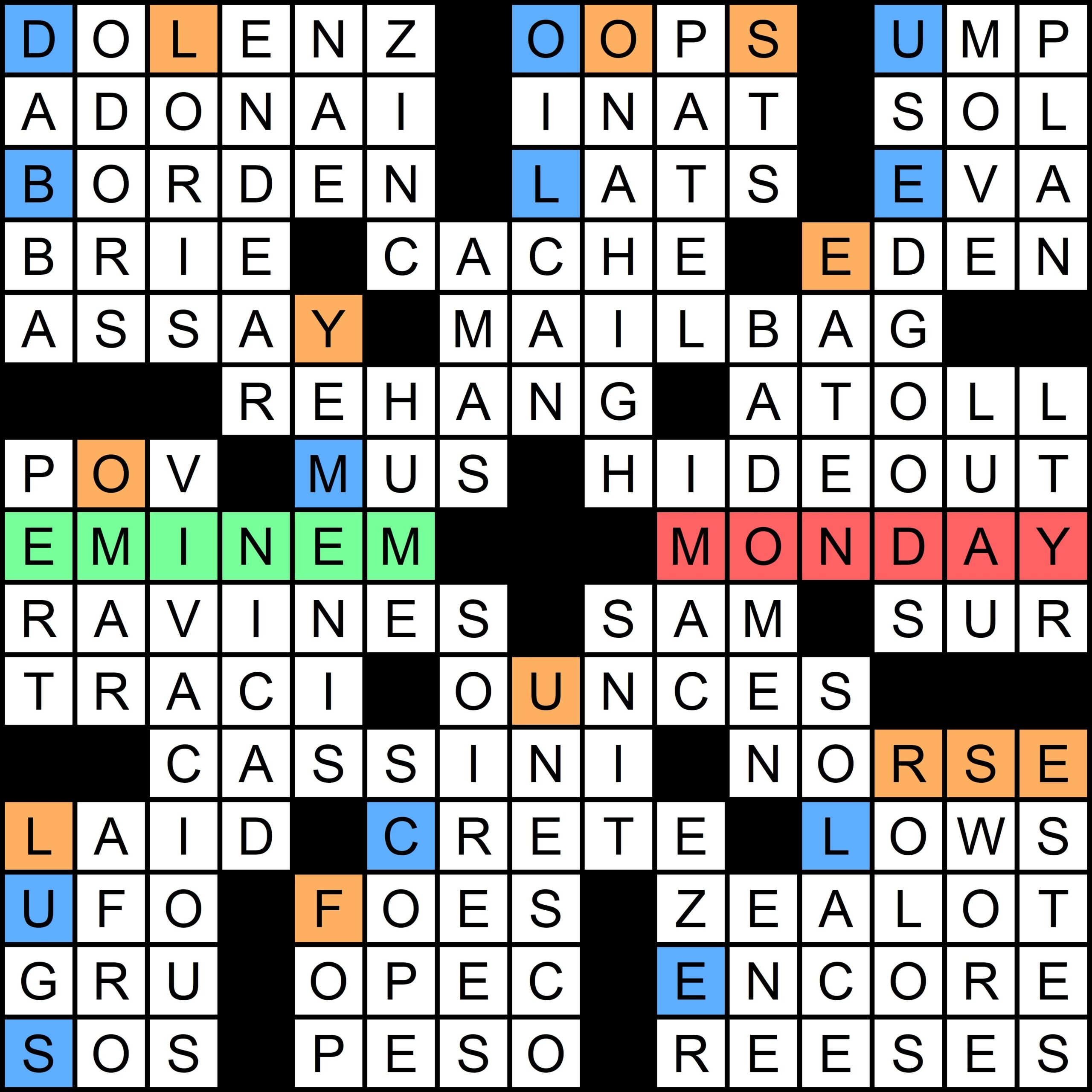 2024 Mega Meta Mamma Mia Solution Muller Monthly Music Meta 2024 Mega Meta Mamma Mia Solution Muller Monthly Music Meta