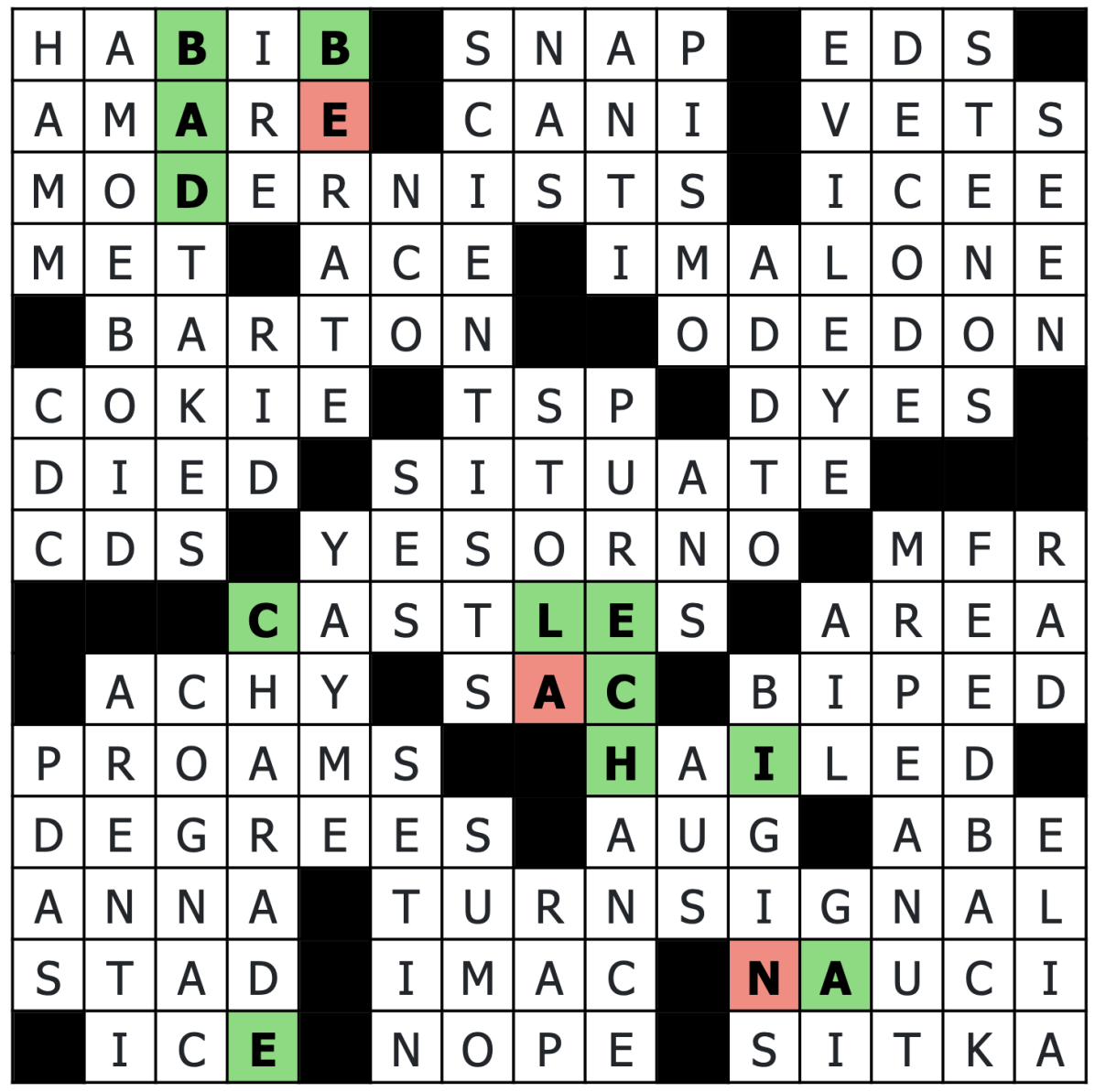 nonsensical crossword clue nonsensical crossword clue