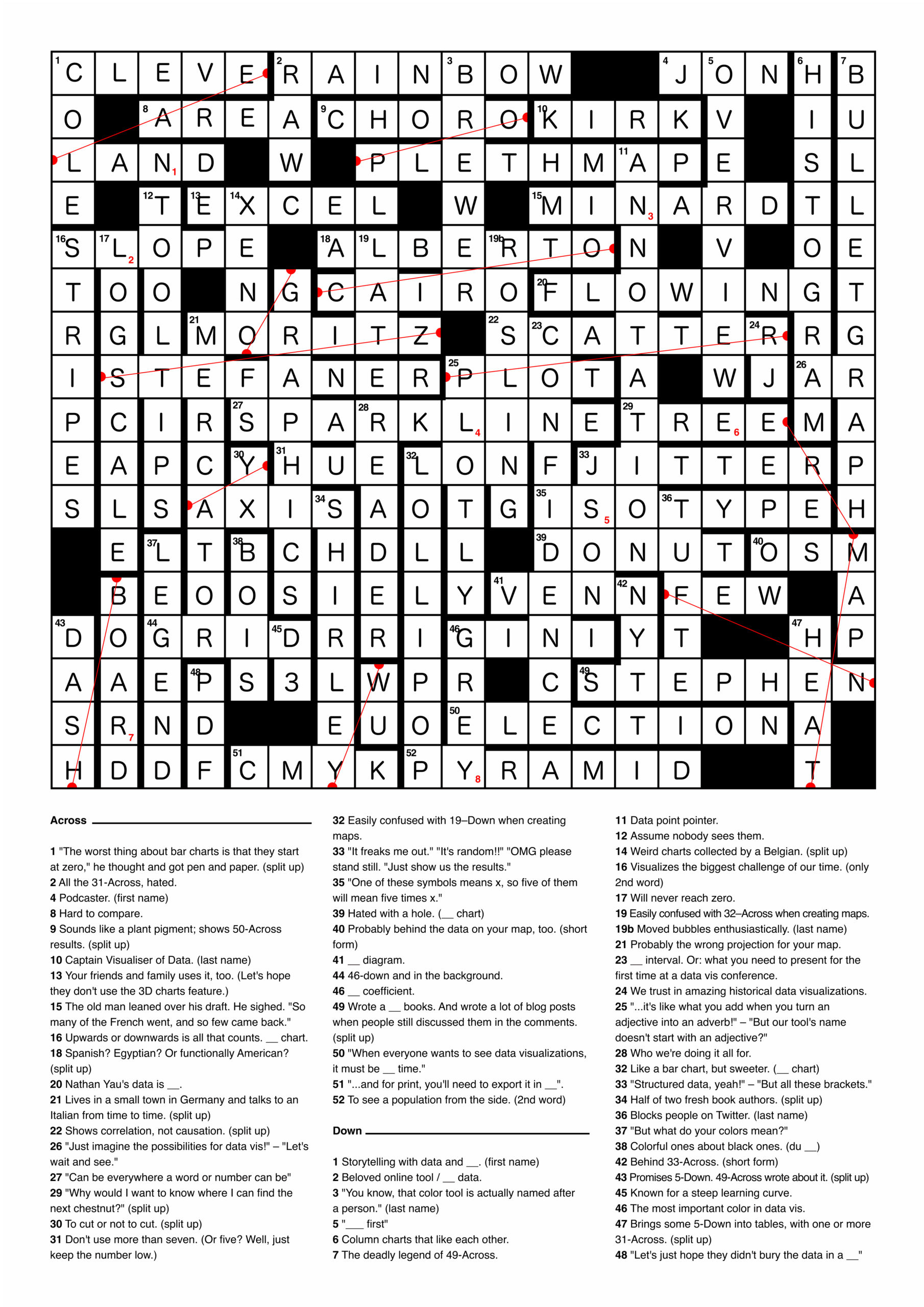 clever crossword clue clever crossword clue