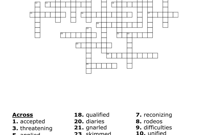 Crossword Clue Regretted