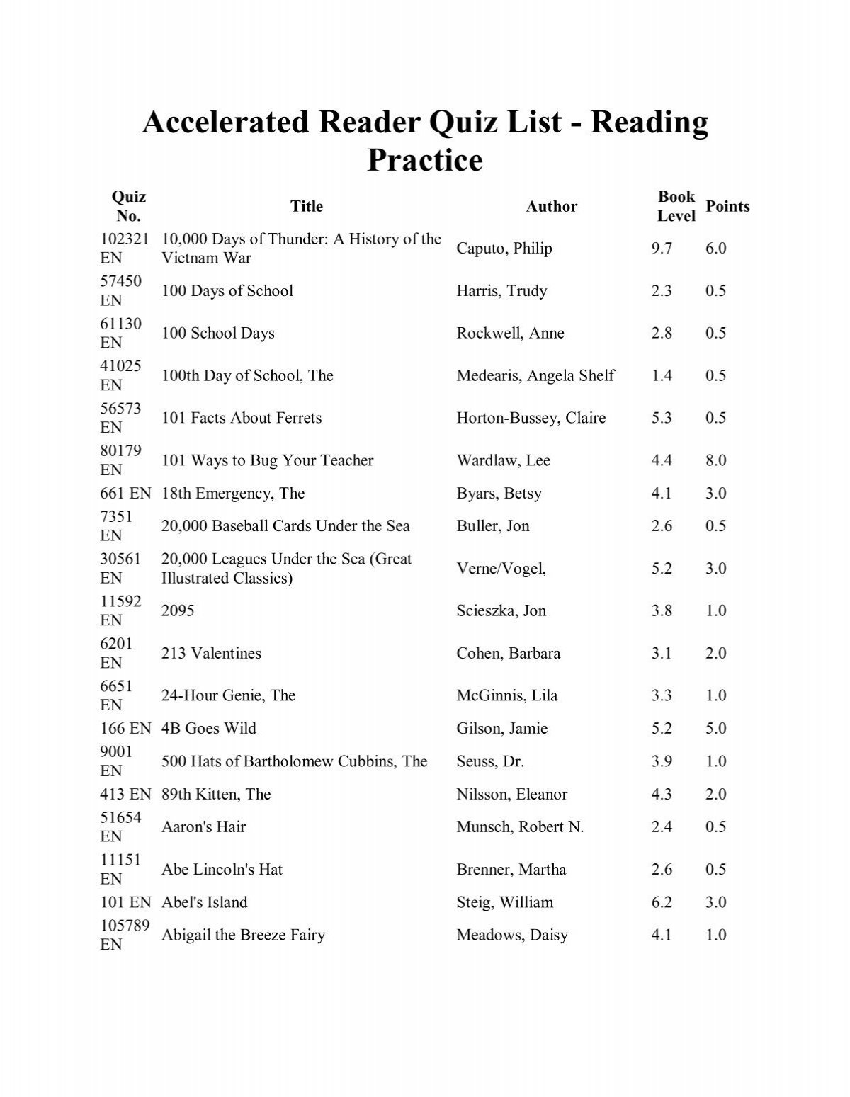 Accelerated Reader List Assumption Catholic Church