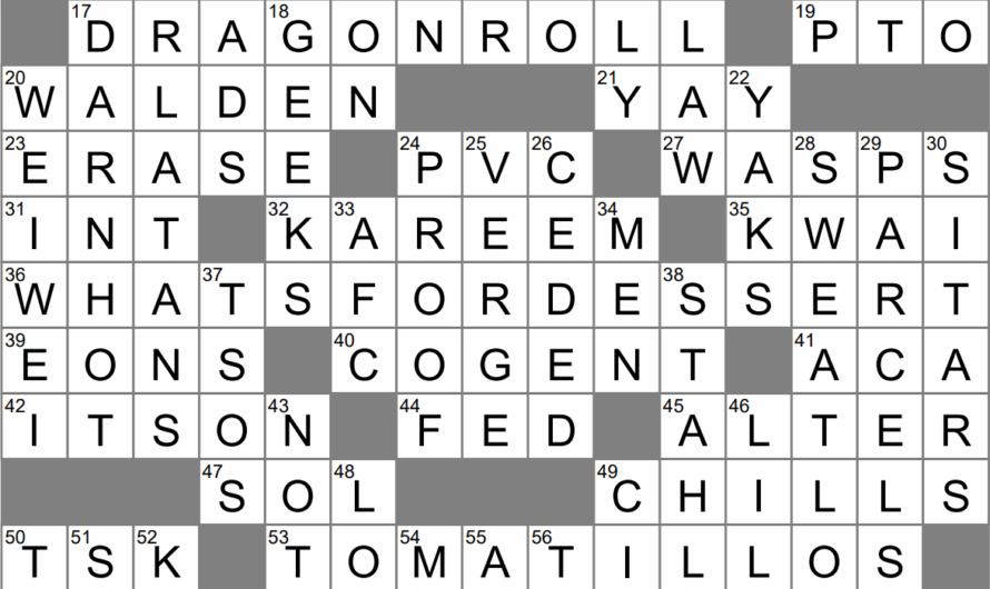 Talk On And On Crossword Clue