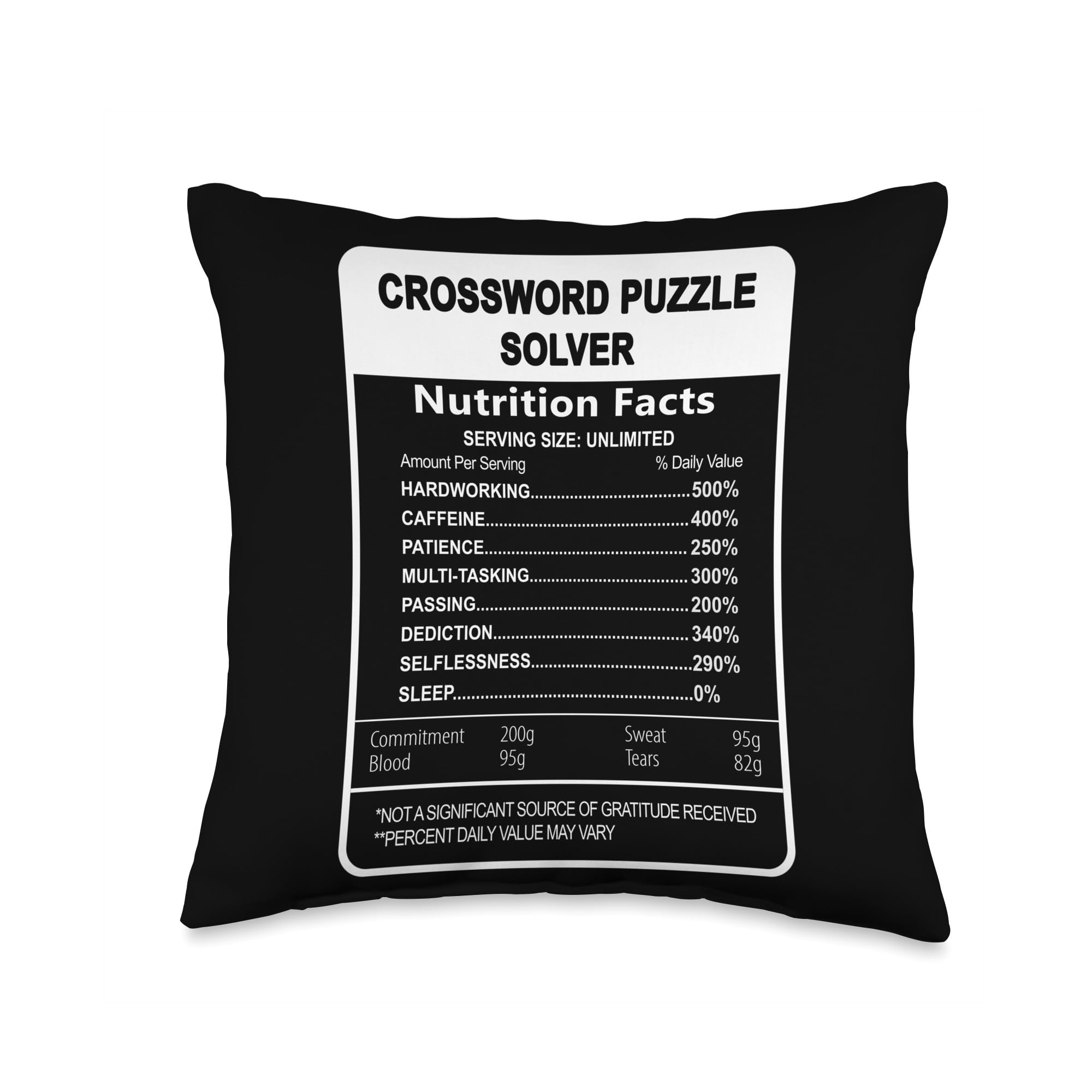 Amazon Check Out My Crossword Puzzle Solver Shirts Crossword Puzzle Solver Nutrition Facts Throw Pillow 16x16 Multicolor Home Kitchen Amazon Check Out My Crossword Puzzle Solver Shirts Crossword Puzzle Solver Nutrition Facts Throw Pillow 16x16 Multicolor Home Kitchen