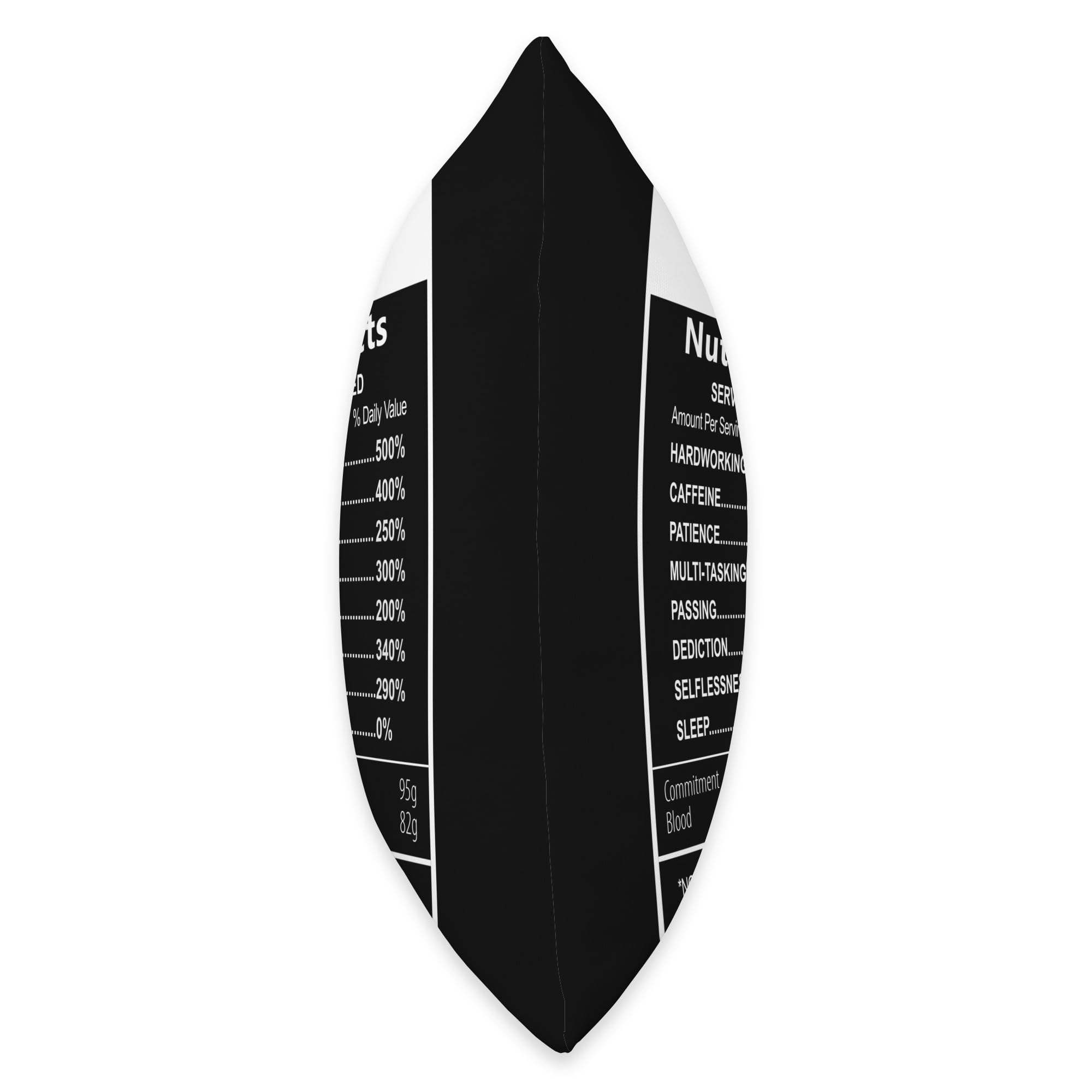 Amazon Check Out My Crossword Puzzle Solver Shirts Crossword Puzzle Solver Nutrition Facts Throw Pillow 16x16 Multicolor Home Kitchen Amazon Check Out My Crossword Puzzle Solver Shirts Crossword Puzzle Solver Nutrition Facts Throw Pillow 16x16 Multicolor Home Kitchen