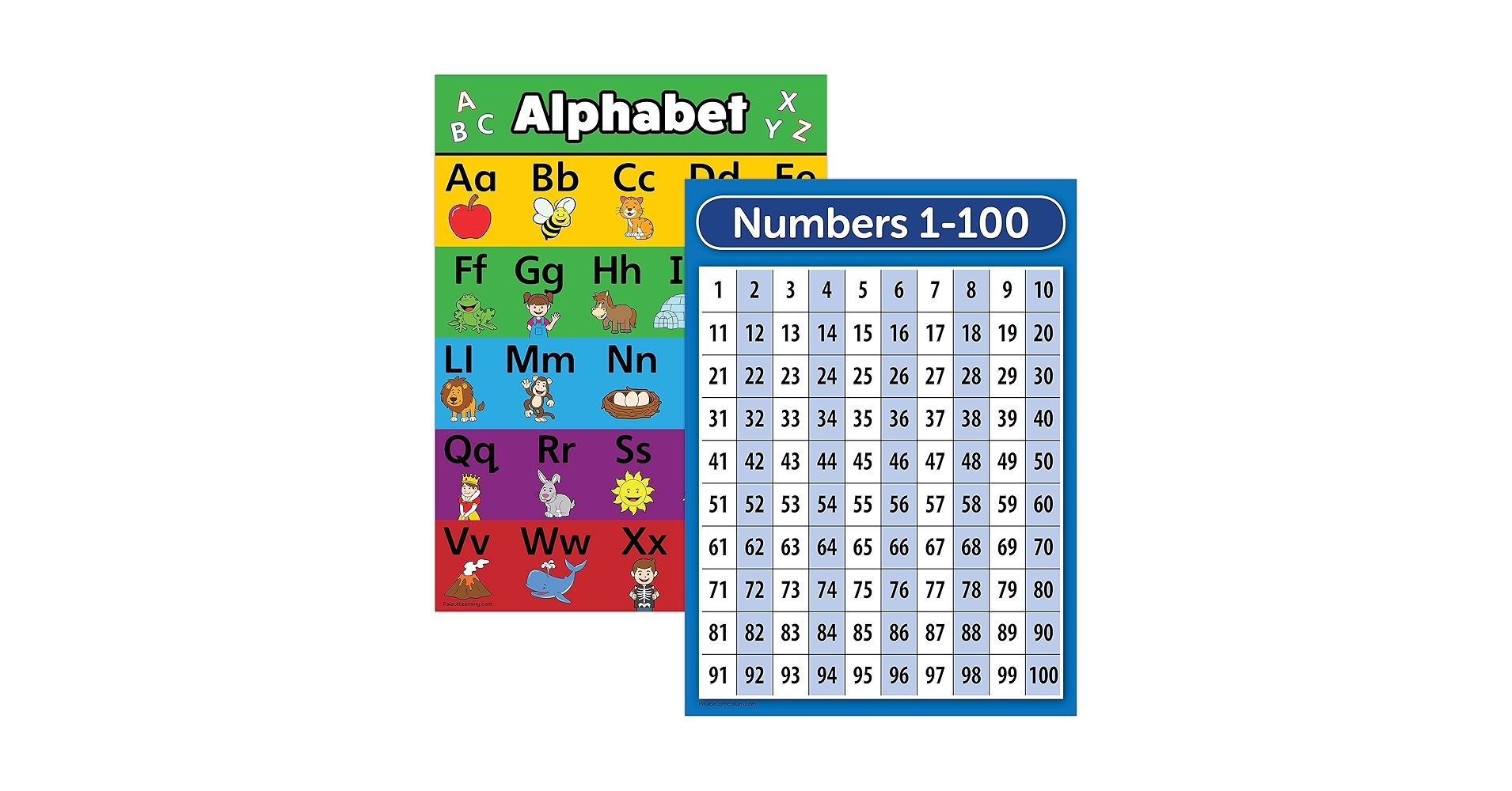Amazon Palace Learning LAMINATED ABC Alphabet Numbers 1 100 Poster Chart Set 18 X 24 Office Products Amazon Palace Learning LAMINATED ABC Alphabet Numbers 1 100 Poster Chart Set 18 X 24 Office Products