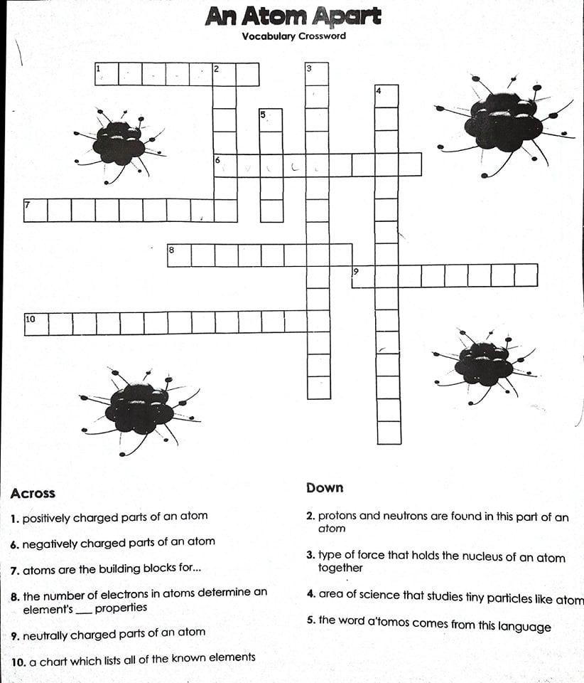 An Atom Apart Vocabulary Crossword Across 1 Positively Charged Parts Of An Atom 6 Negatively Charged An Atom Apart Vocabulary Crossword Across 1 Positively Charged Parts Of An Atom 6 Negatively Charged