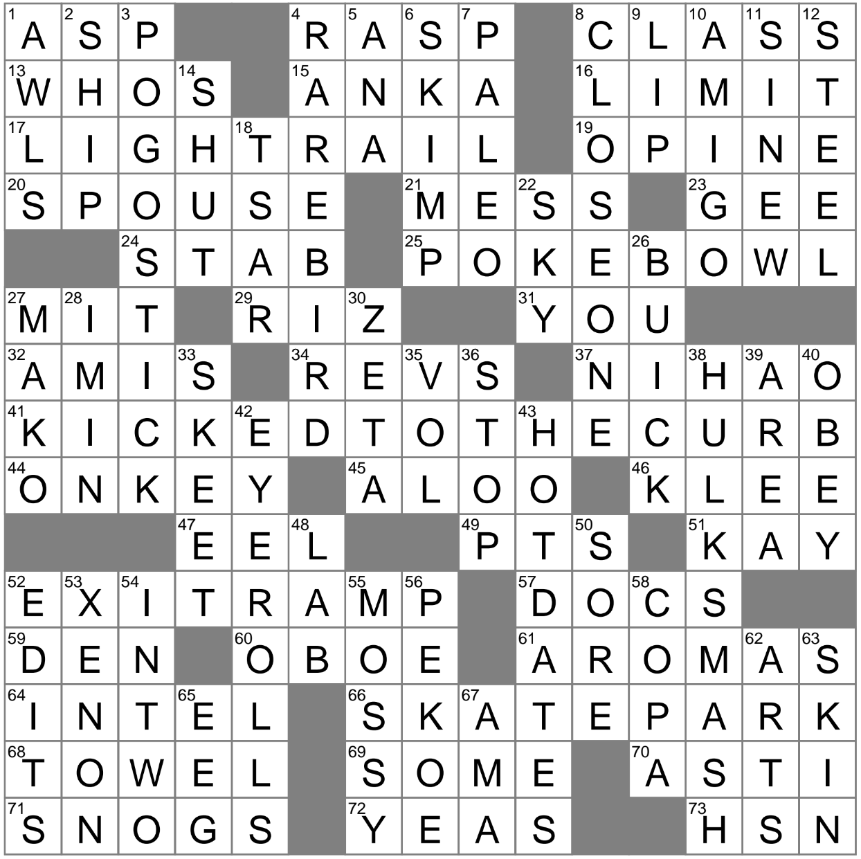 Angry Shout From A Green Avenger Crossword Clue Archives LAXCrossword Angry Shout From A Green Avenger Crossword Clue Archives LAXCrossword