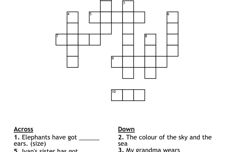 Appearance Crossword Clue