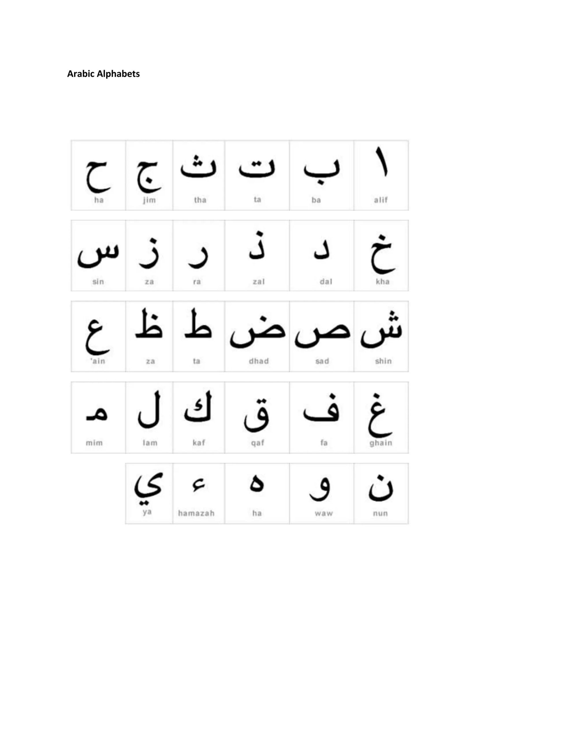 Arabic Alphabets DOCX Arabic Alphabets DOCX