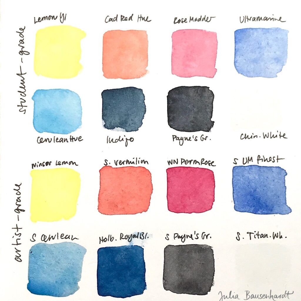 Are Student Grade Paints Worth It Thoughts On A Winsor Newton Cotman Palette Julia Bausenhardt Are Student Grade Paints Worth It Thoughts On A Winsor Newton Cotman Palette Julia Bausenhardt