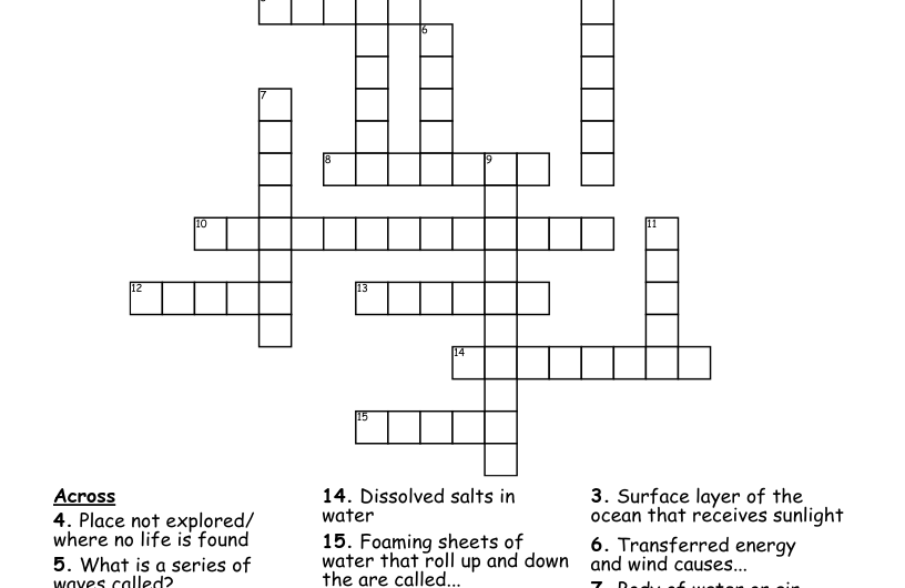 Black Sea Port Crossword Clue