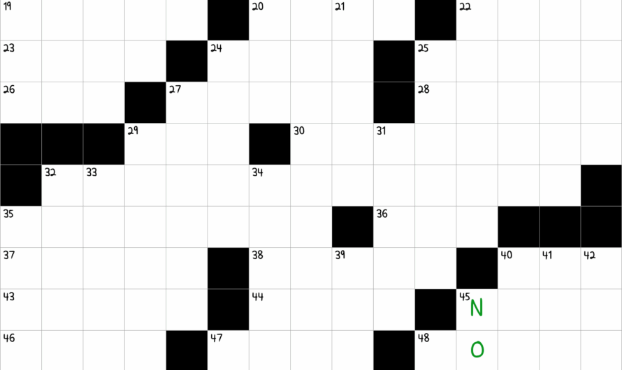Avoid Crossword Clue