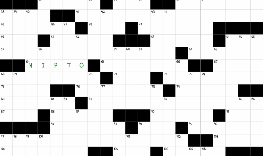 Aware Of Crossword Clue