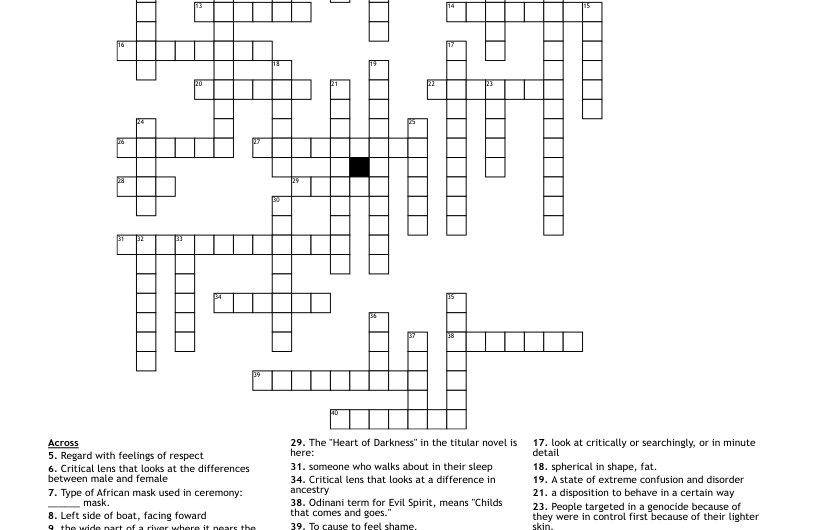 Crossword Clue Difficulties