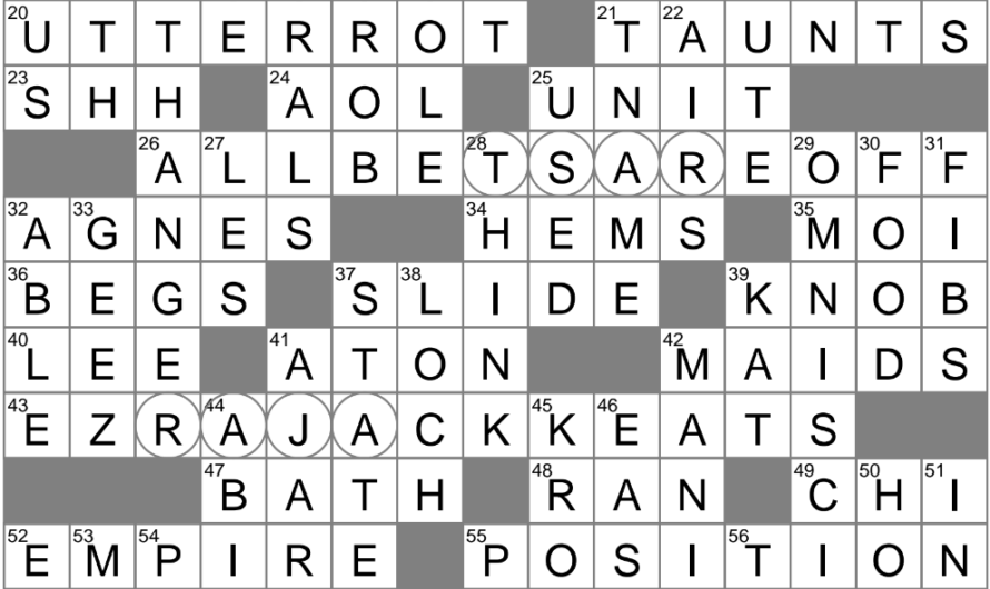 Balderdash Crossword Clue