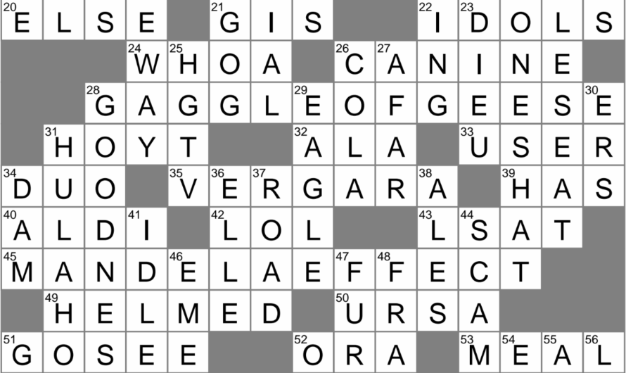 Offspring Crossword Clue