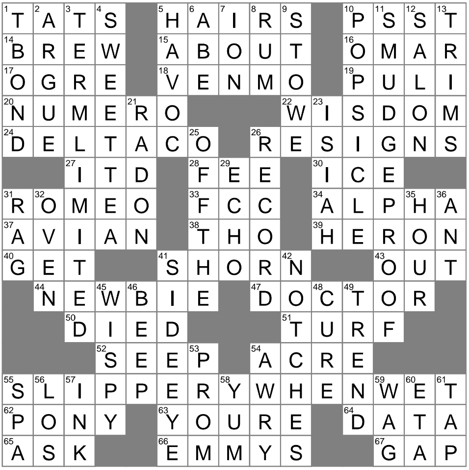 Begin To Form Crossword Clue Archives LAXCrossword Begin To Form Crossword Clue Archives LAXCrossword