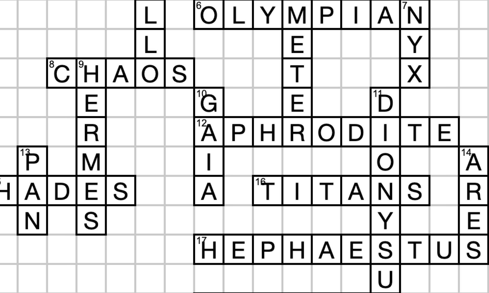 earth goddess crossword clue earth goddess crossword clue