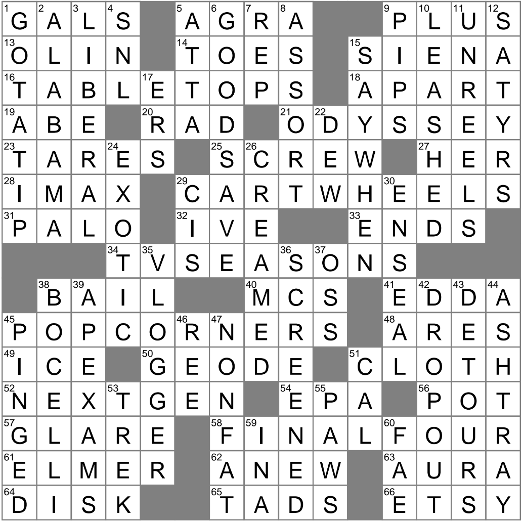 ok city crossword clue ok city crossword clue